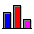 Statistika v�p�j�ek